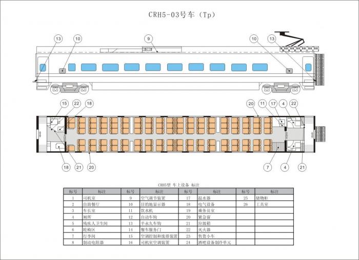 CRH5�ṹͼƬ